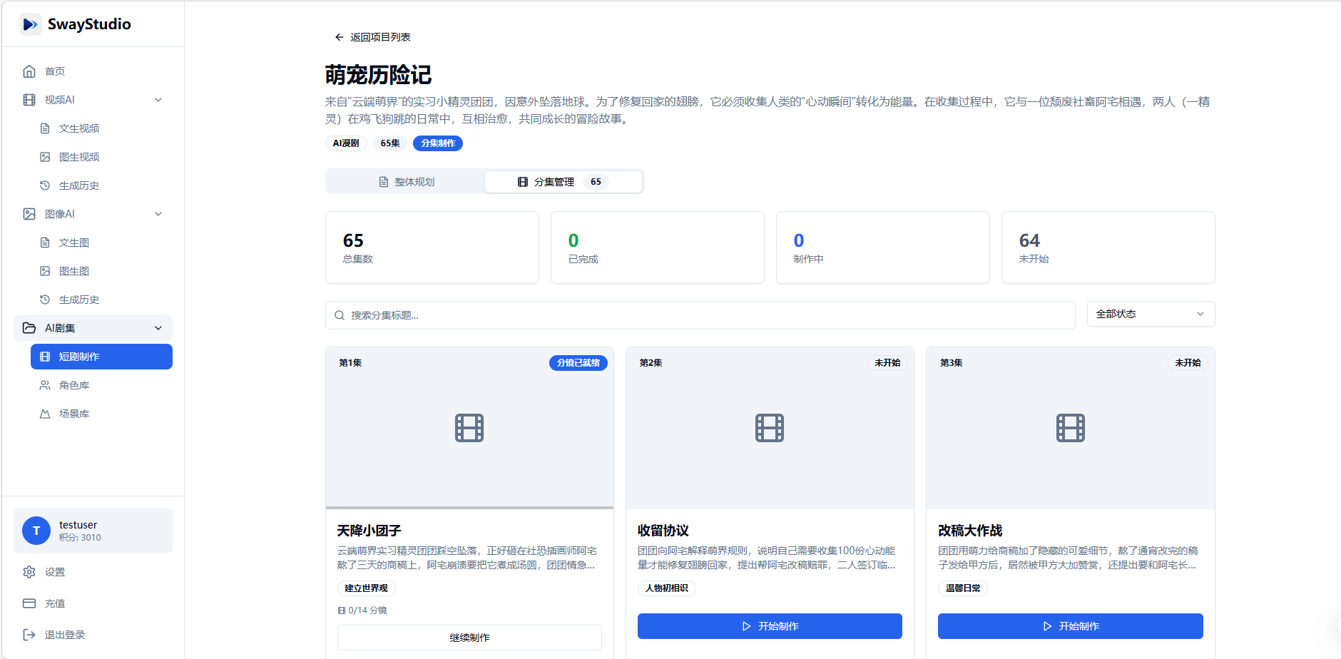 制作流程全览图